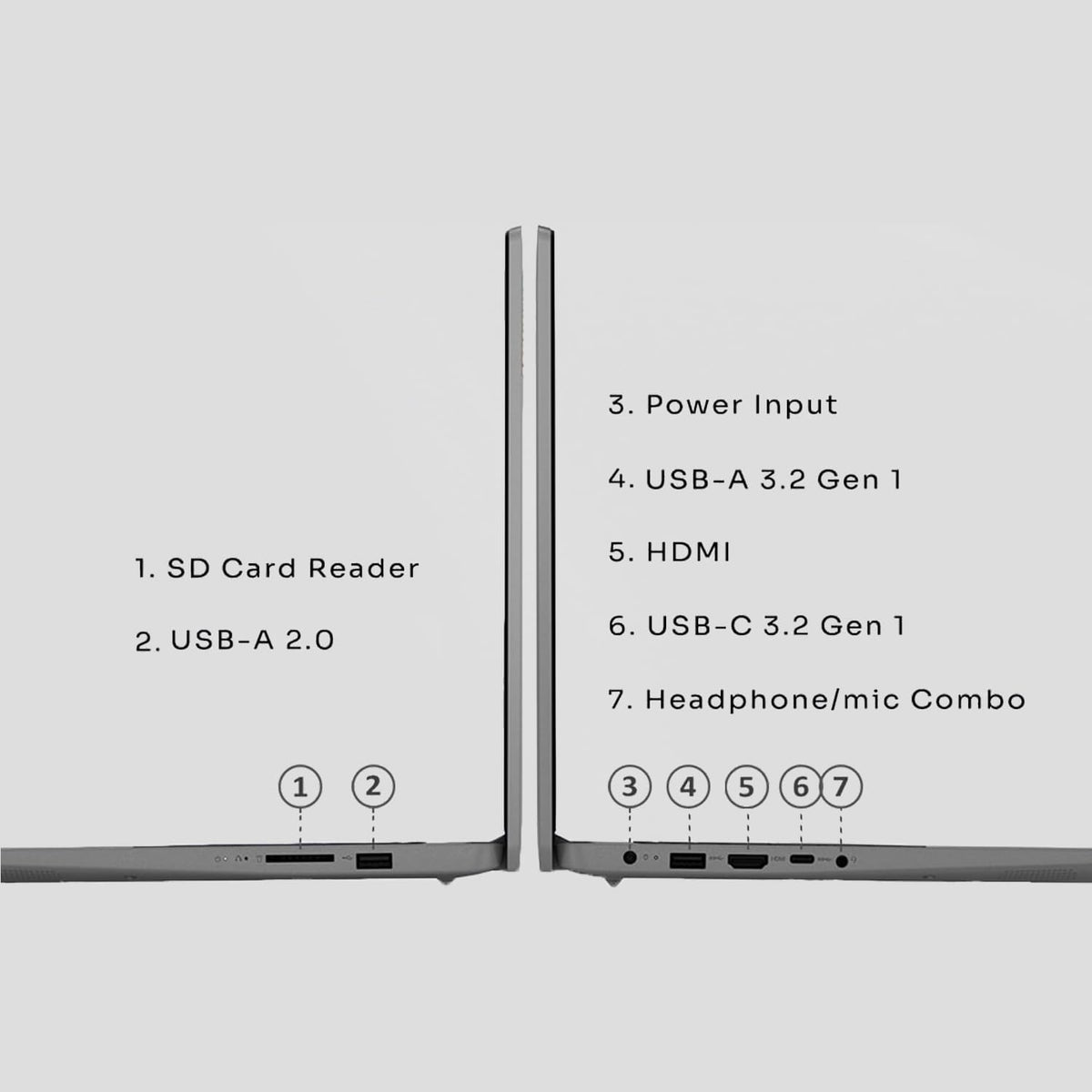 15.6" FHD Touchscreen Laptop, Intel Core i3, 8GB RAM, 256GB SSD, Grey U1496