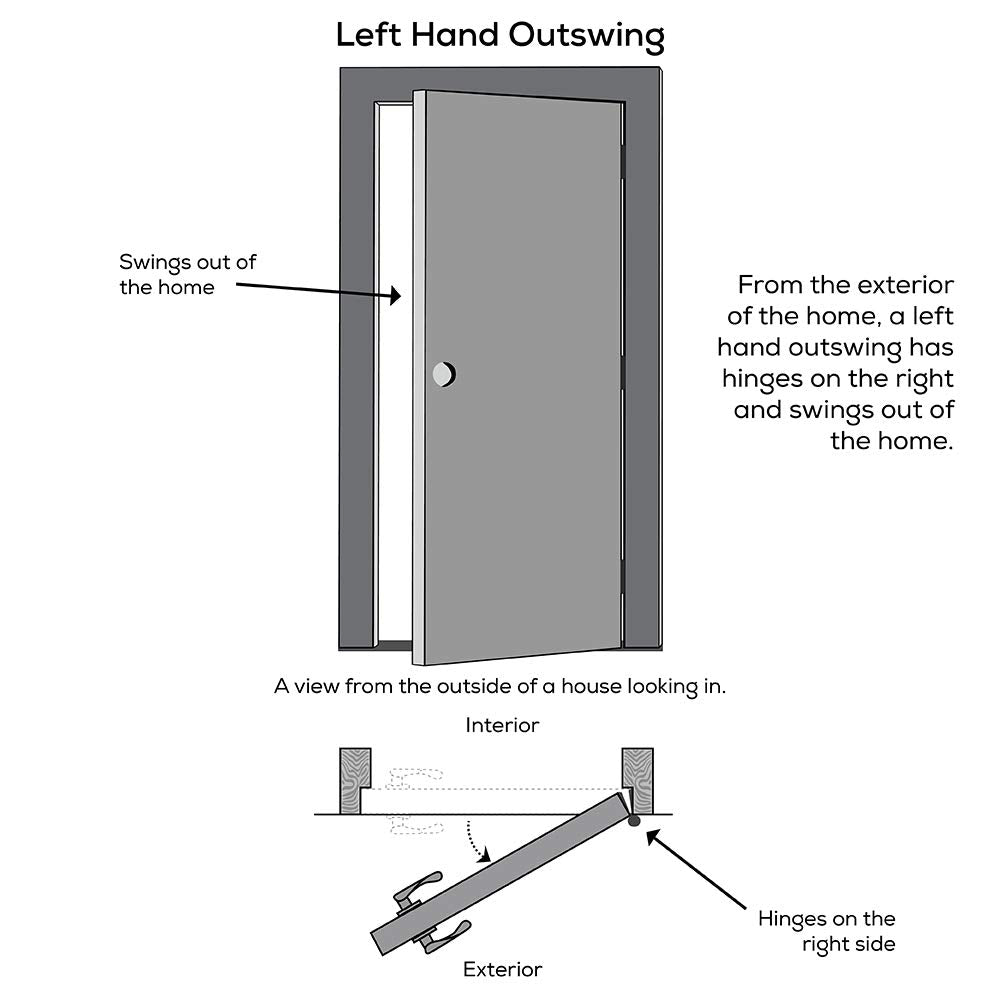 Primed Left Hand Outswing 9 Lite Prehung Front Door with Pet Door Y5967