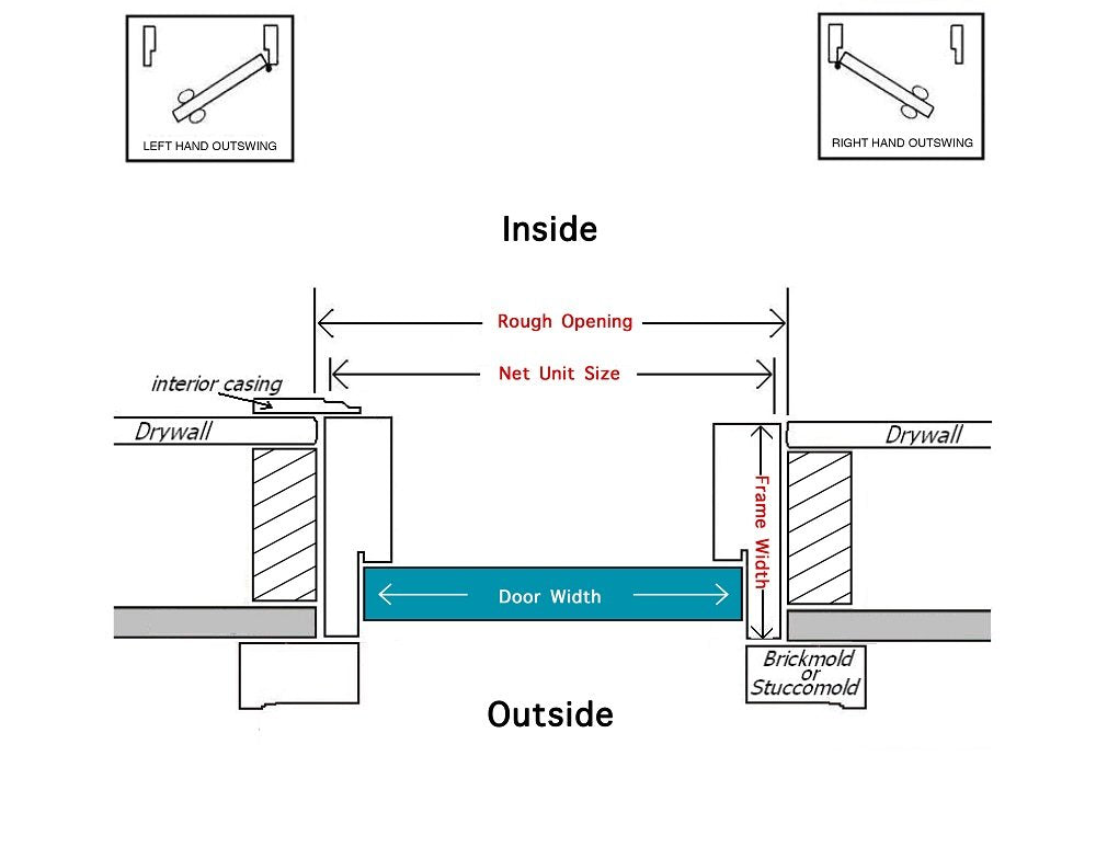 Primed Left Hand Outswing 9 Lite Prehung Front Door with Pet Door Y5967