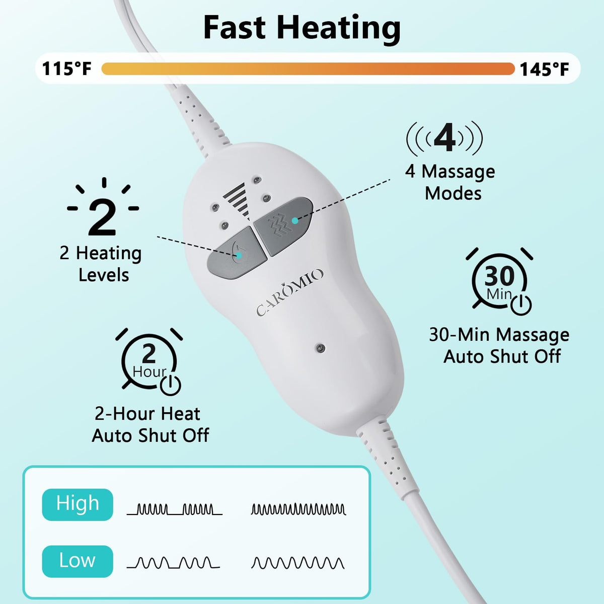 Heating Pad for Back Pain Relief R286