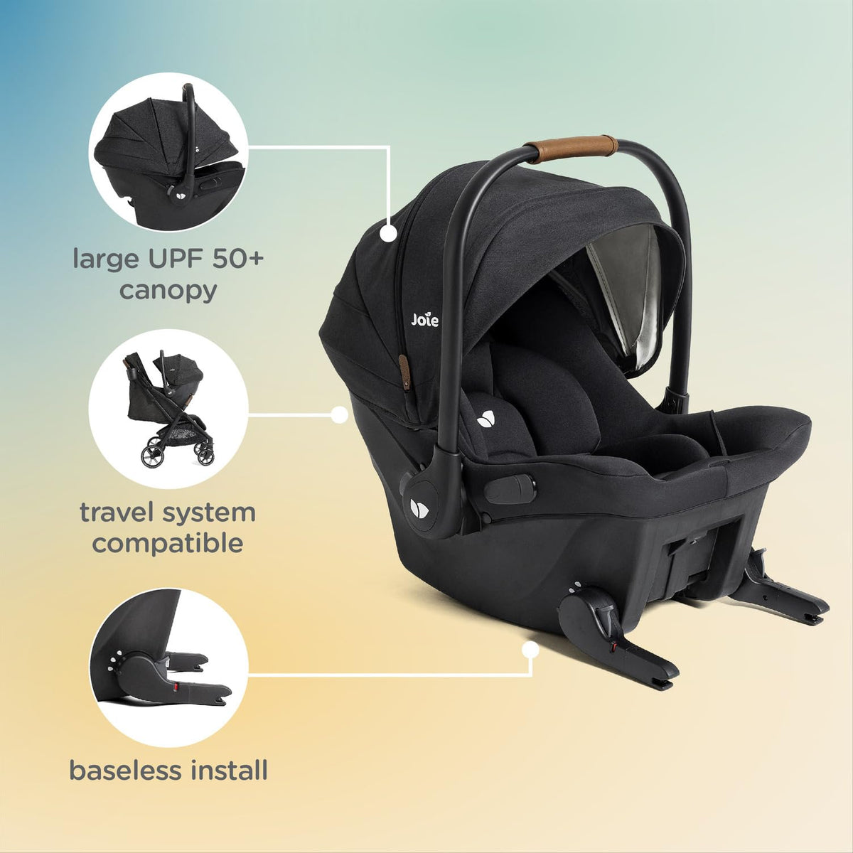4-in-1 Stroller & Car Seat Travel System Z3163
