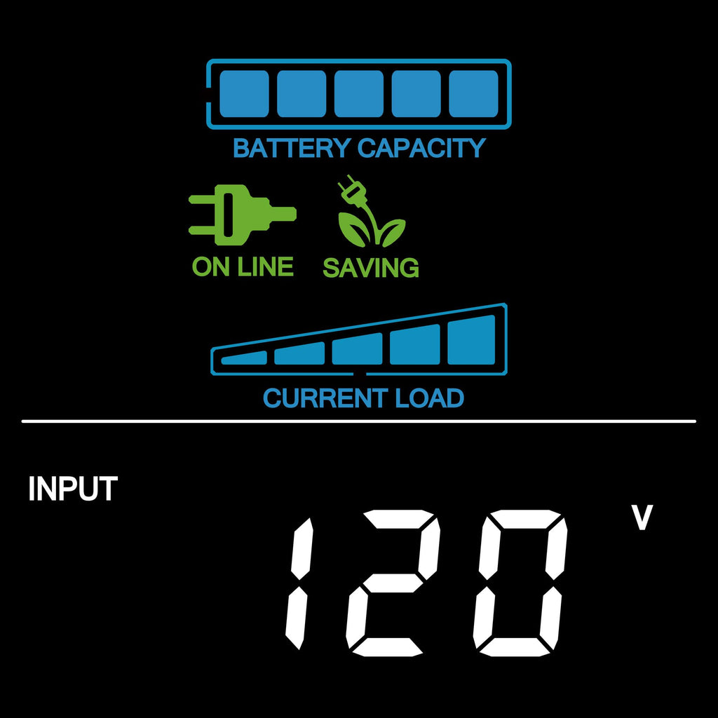 1500VA Sinewave UPS Battery Backup and Surge Protector N212