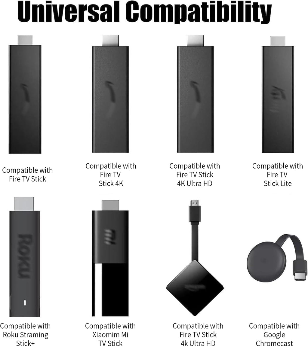 USB Power Cable Adapter X88145