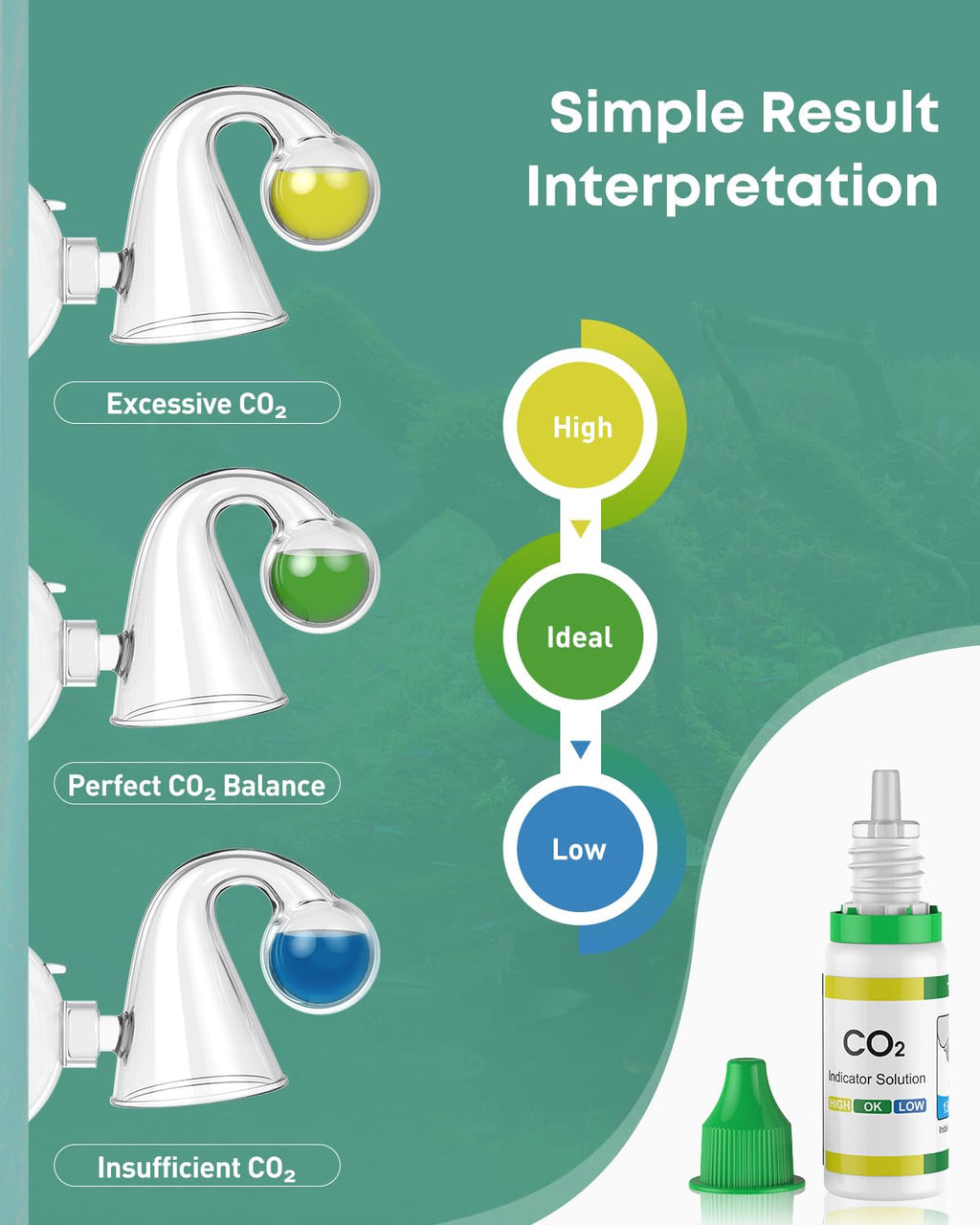 Glass CO2 Drop Checker for Aquarium J20258