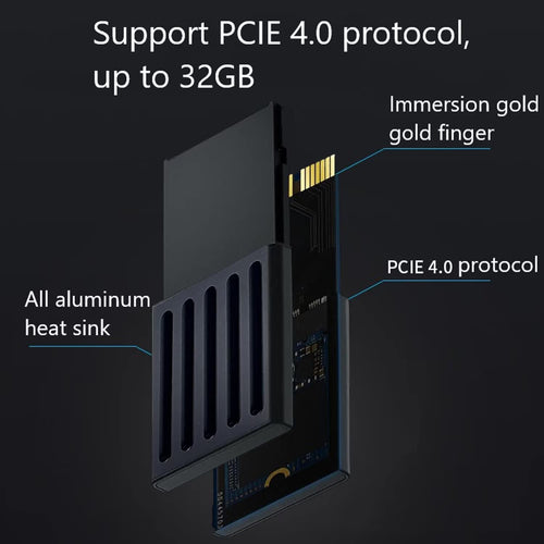 1TB NVMe Solid State Drive Expansion Card H220689