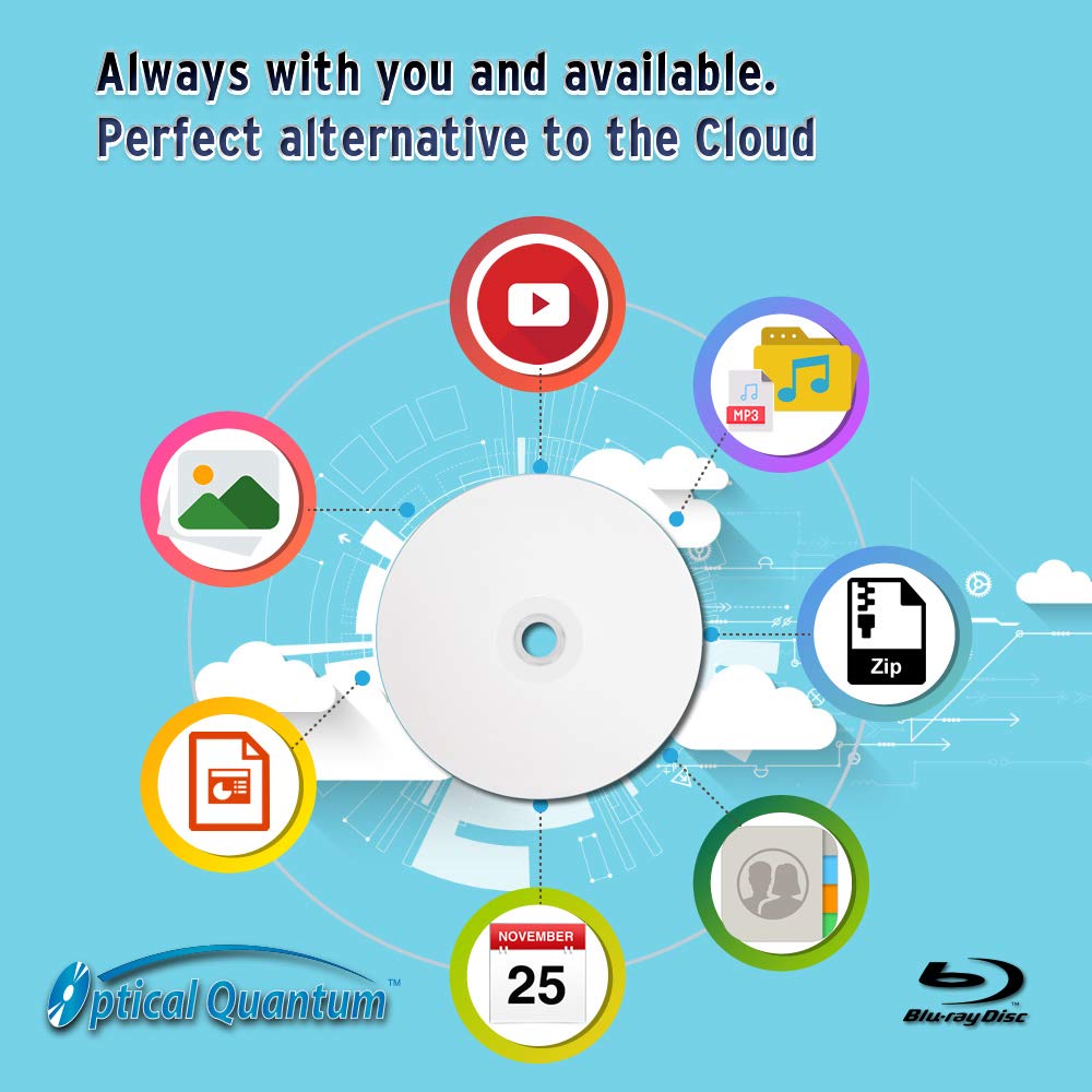 50GB White Inkjet Printable Blu-ray 25-Pack M9013
