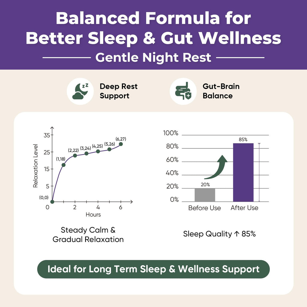 Melatonin Calm Sleep Gummies 2mg Elderberry Flavor 60*2 Bottles J873