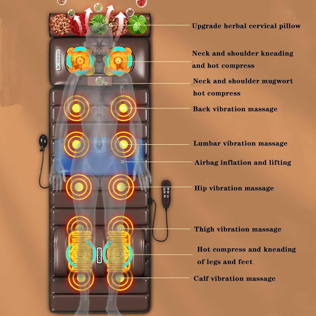 Full Body Massage Mat with Heat Kneading & Vibration R104