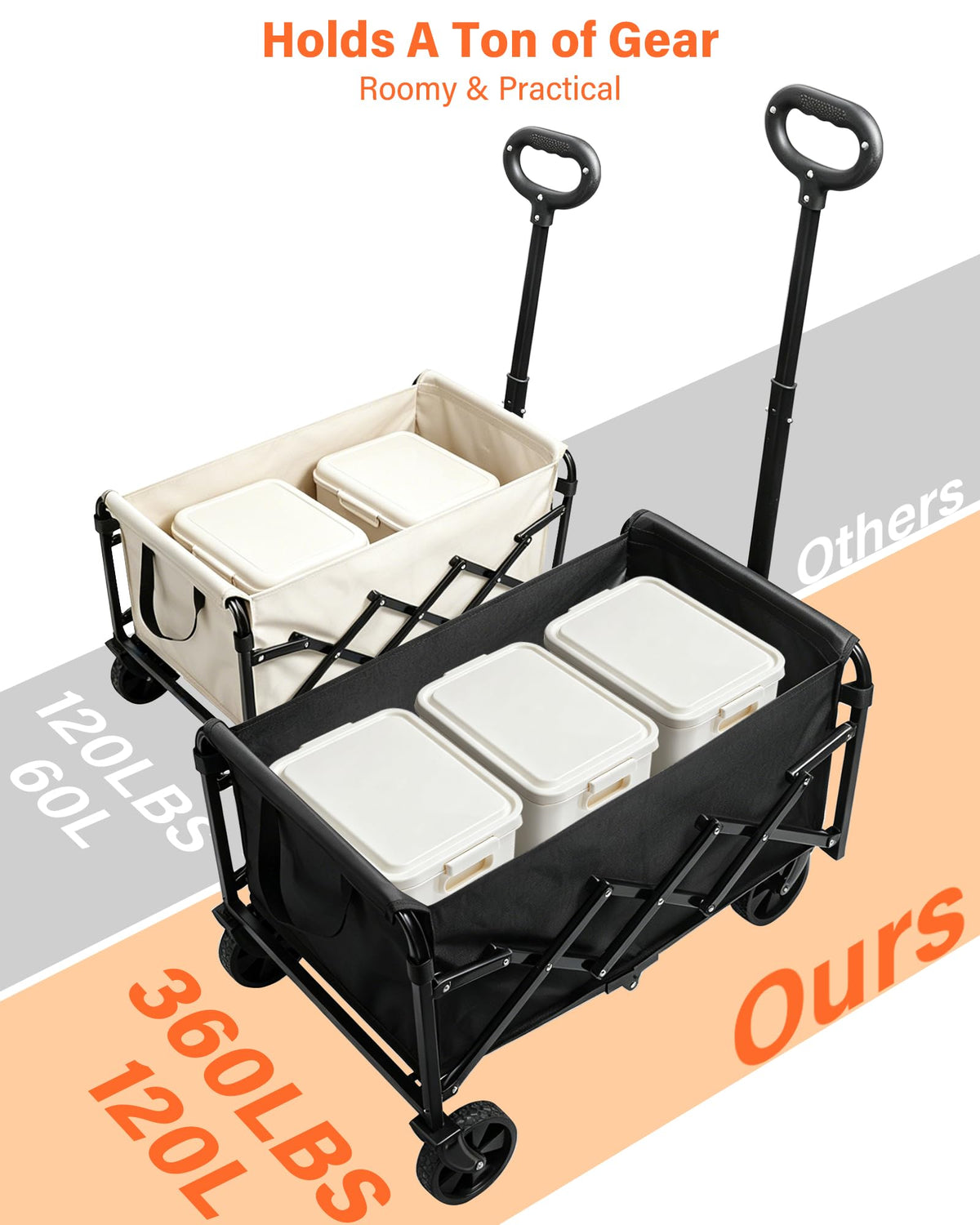 Foldable Wagon Cart with Wheels, 2 Cup Holders, Black F960969