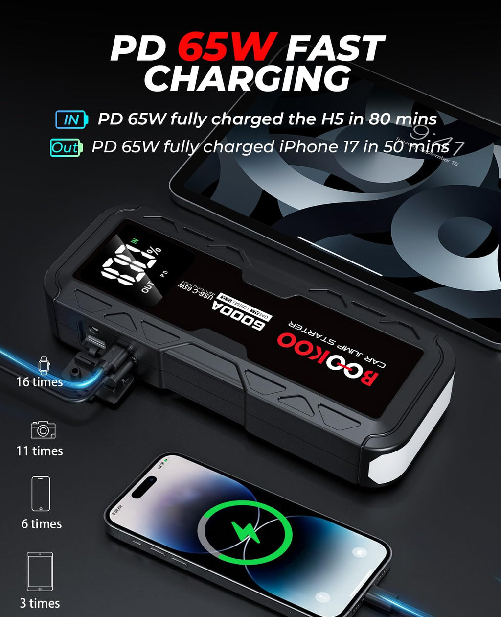 12V Jump Starter E2554