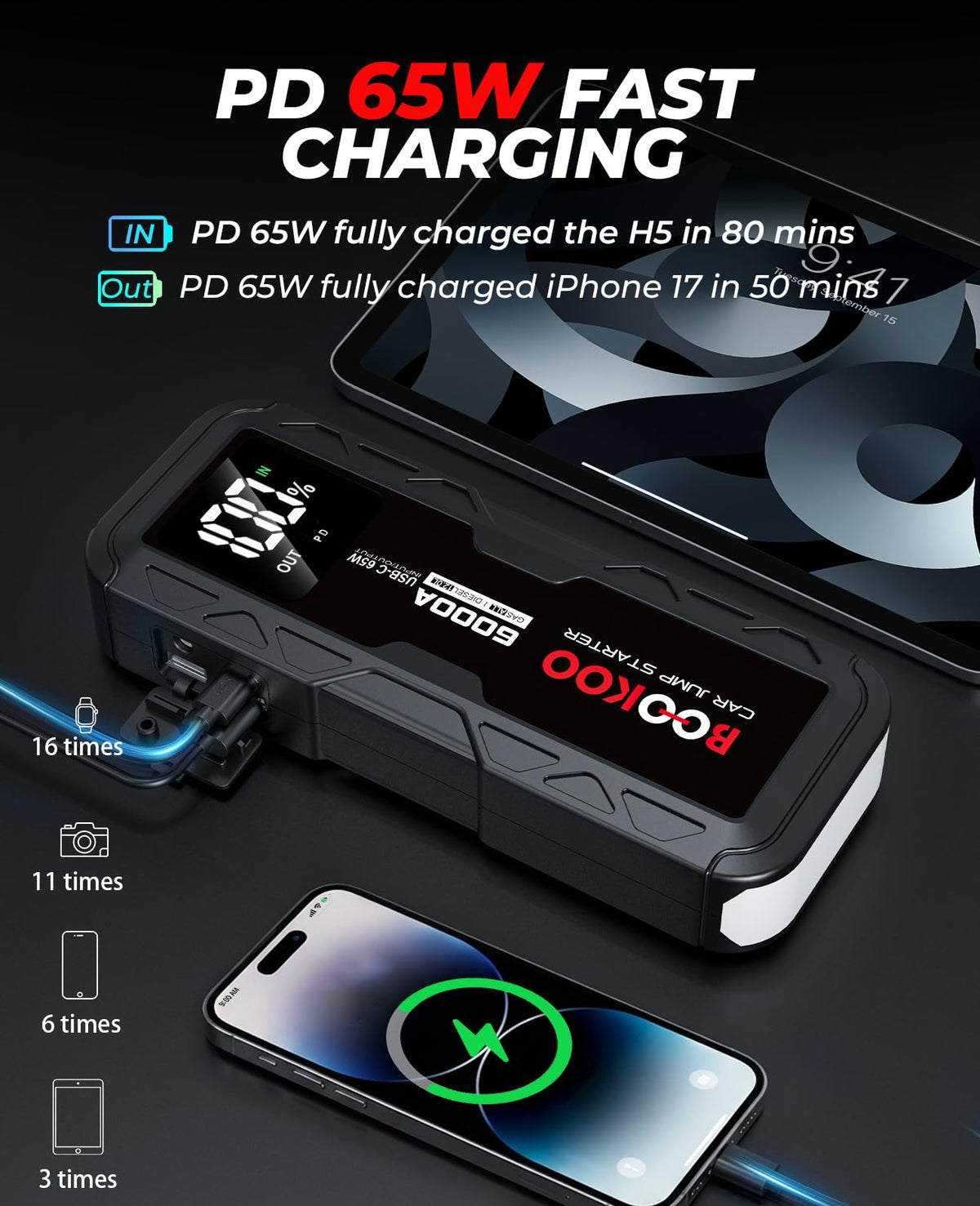 12V Jump Starter E2554