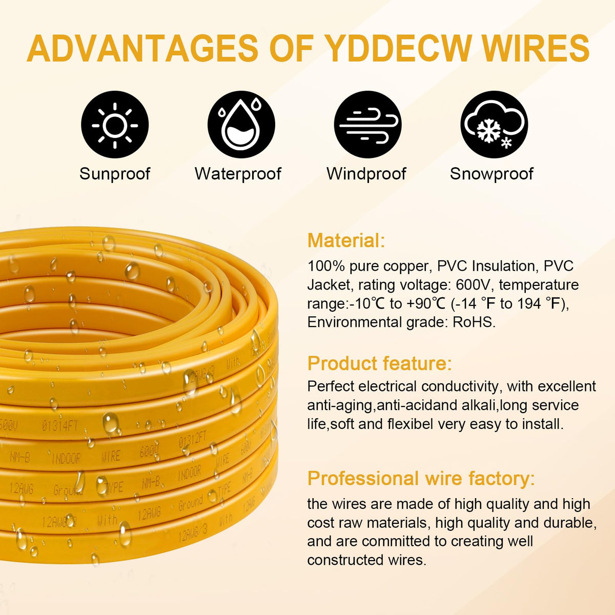 12 AWG 3 Conductor NM-B Wire with Ground 100FT H471527