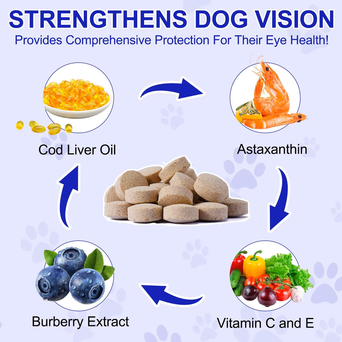 Omega 3 DHA Dog Eye Health Supplements, 180 Count F59303