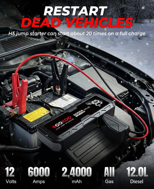 12V Jump Starter E2554