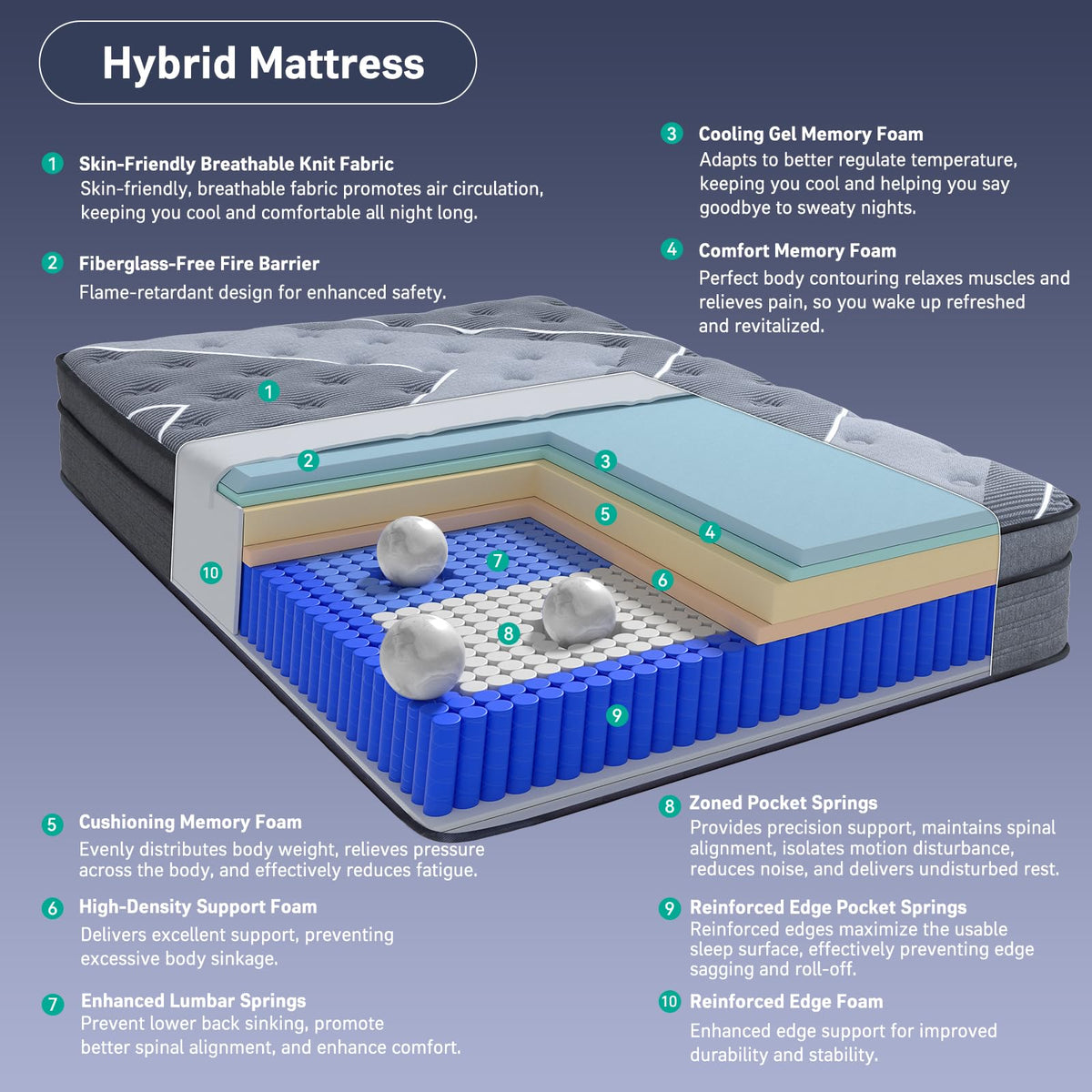 12 Inch Cooling Gel Memory Foam Hybrid Mattress Y936160