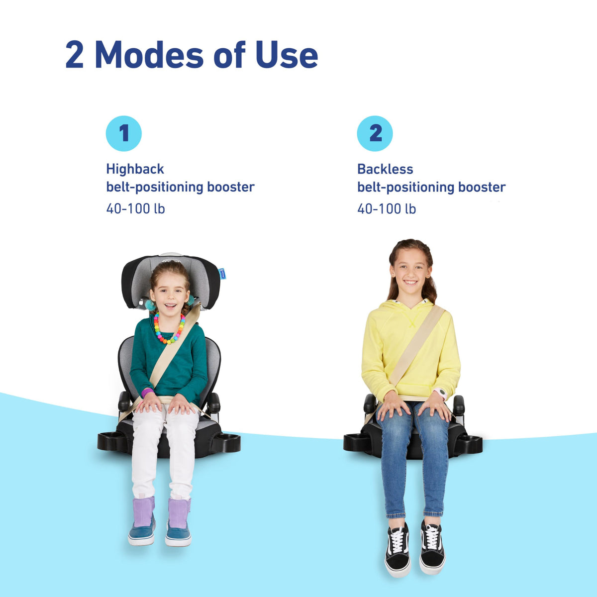 Highback & Backless Booster Car Seat F4984