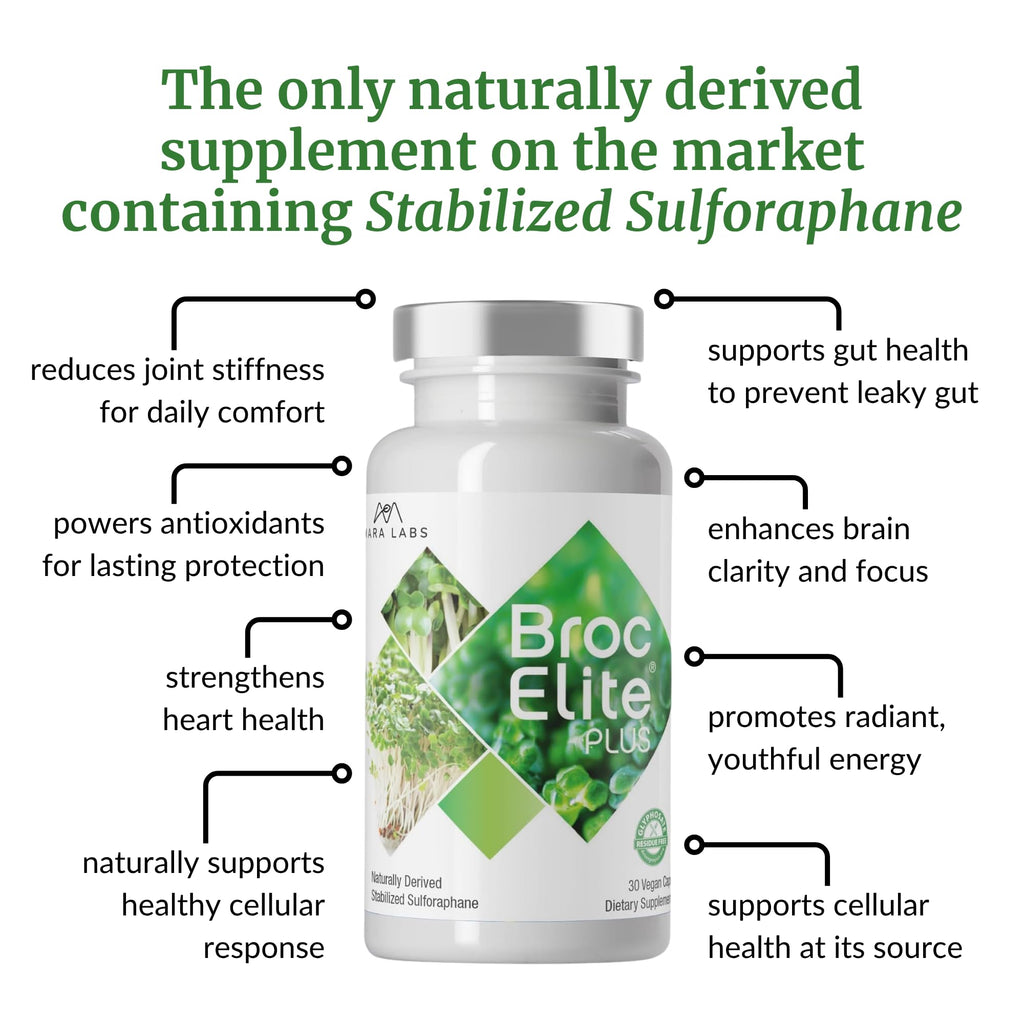 30 Capsules Y254