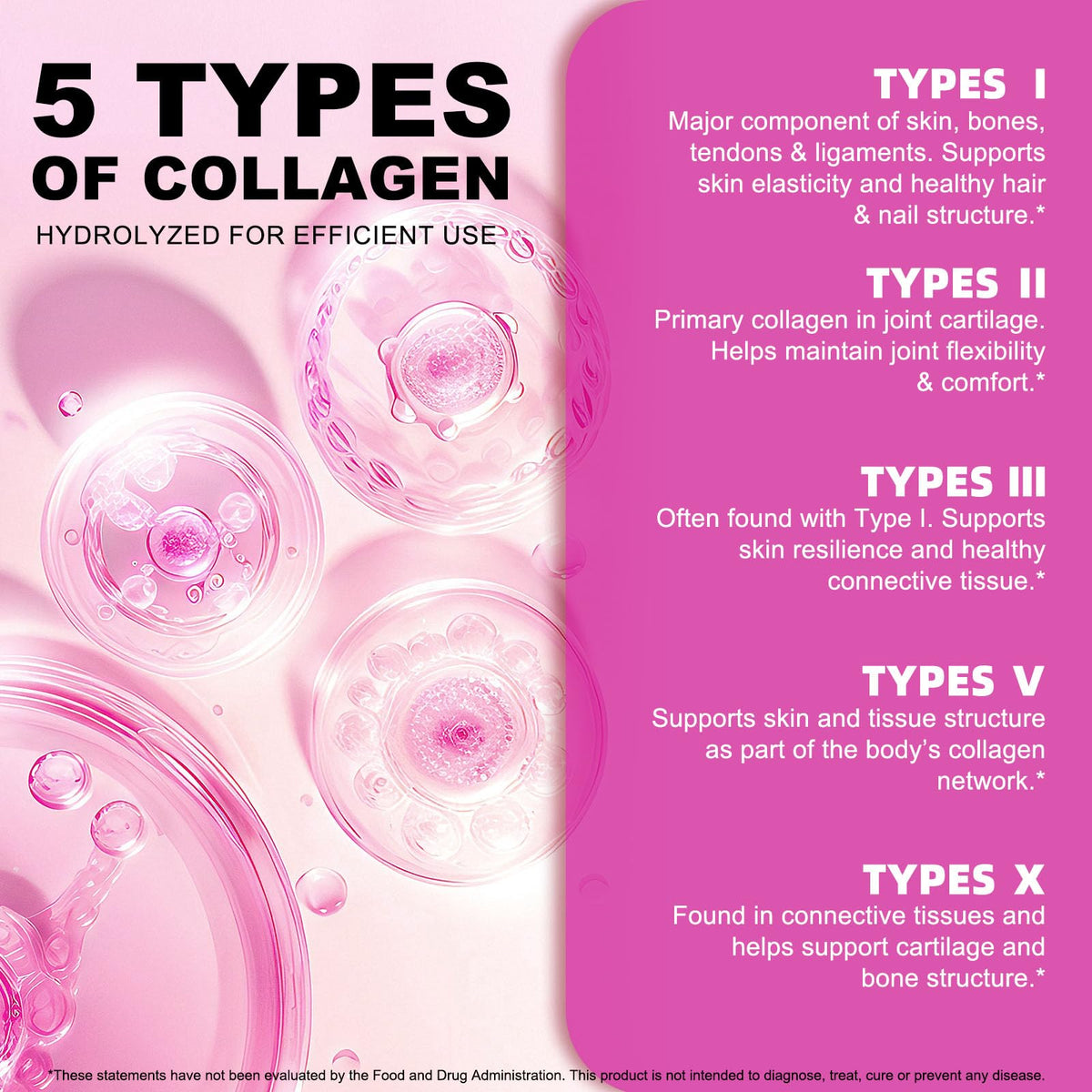Multi Collagen Peptides Powder Types I II III V X Grass Fed Hydrolyzed L5543