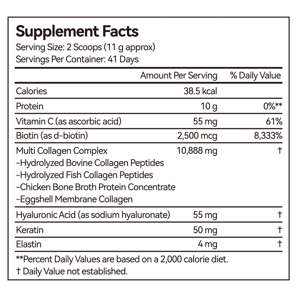 Multi Collagen Peptides Powder Types I II III V X Grass Fed Hydrolyzed L5543