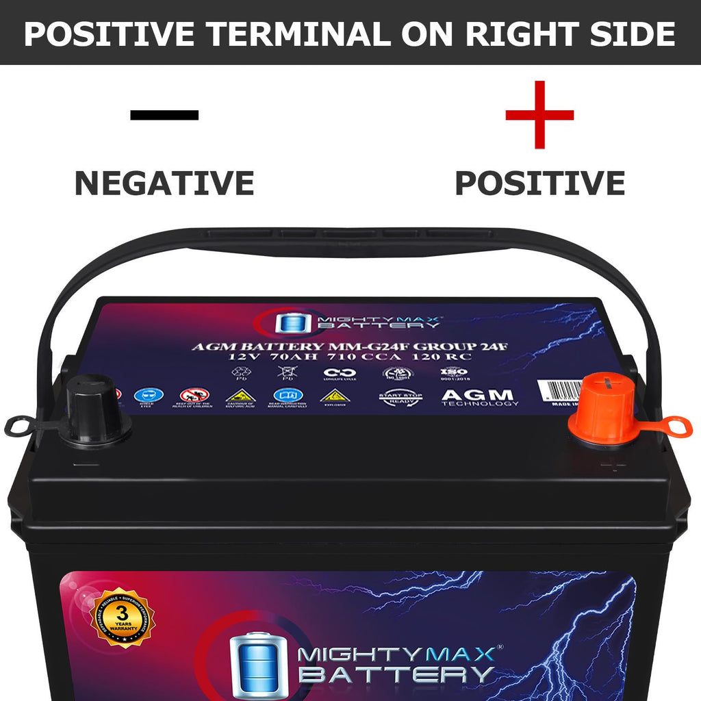 12V 70Ah AGM Replacement Battery I806782