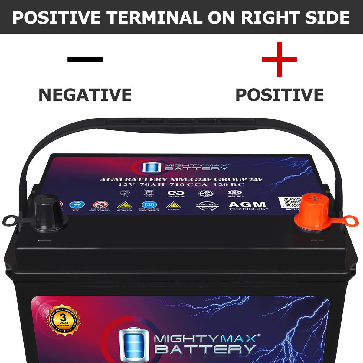 12V 70Ah AGM Replacement Battery I806782