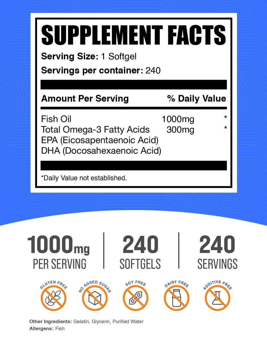 Fish Oil 1000mg Softgels, 240 Count V759