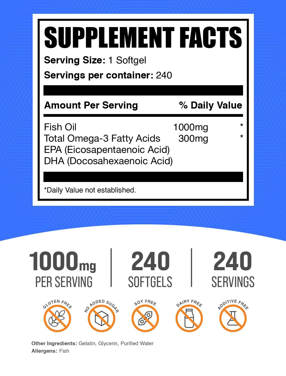 Fish Oil 1000mg Softgels, 240 Count V759