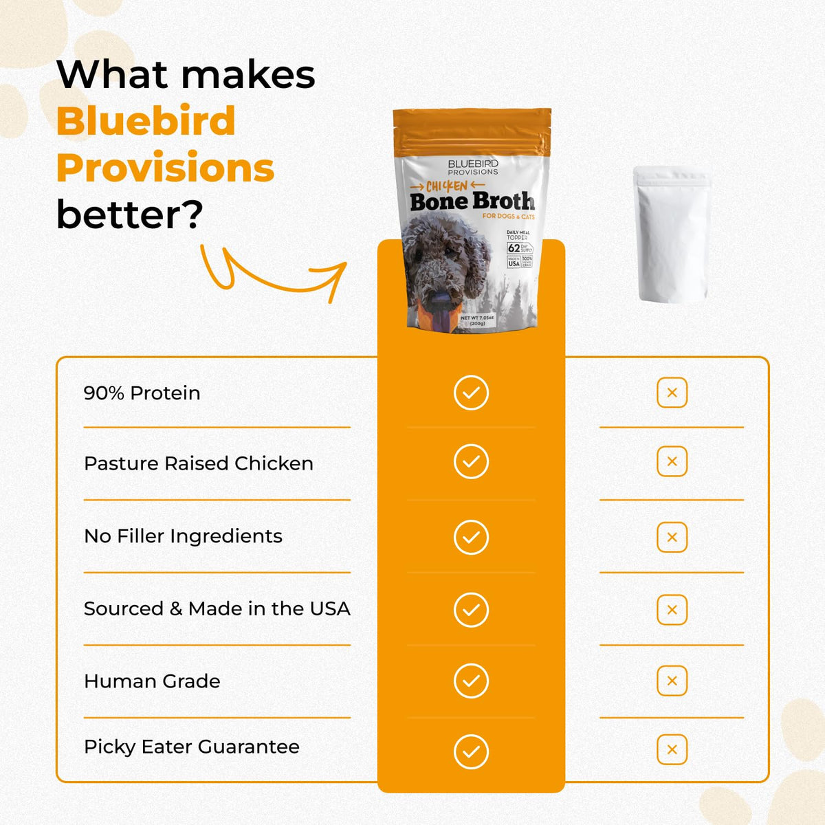 Chicken Bone Broth Powder P3950