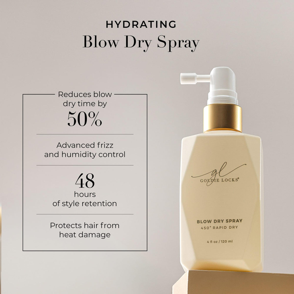 Blow Dry Spray with Heat Protection and Frizz Control 4 fl oz W5060