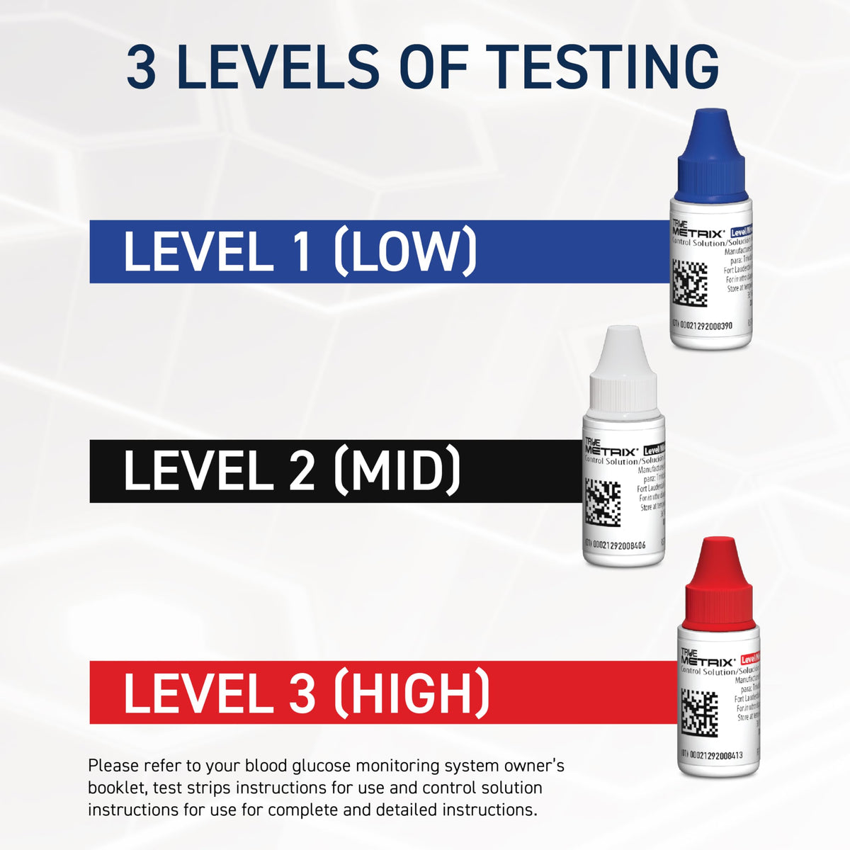 Control Solution Level 1, 2, 3 M6498