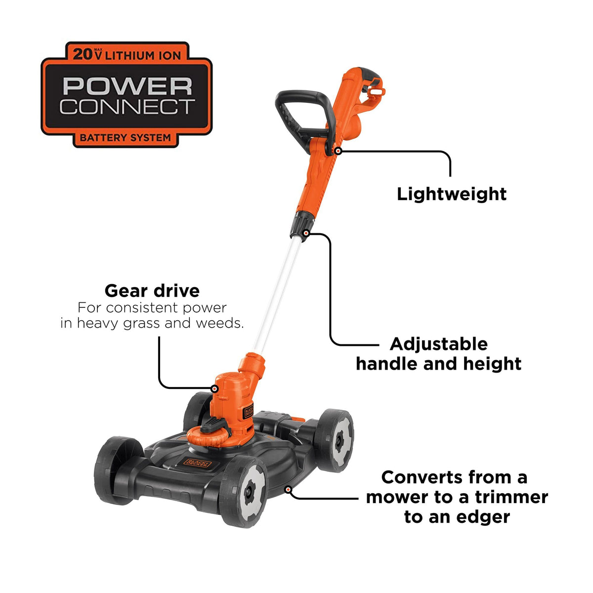 3-in-1 String Trimmer/Edger & Lawn Mower, 6.5-Amp, 12-Inch, Corded G2889
