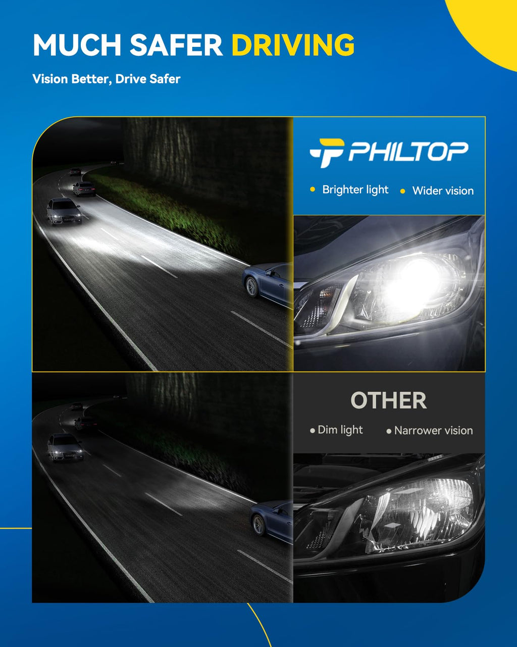 Projector Headlights Assembly K343