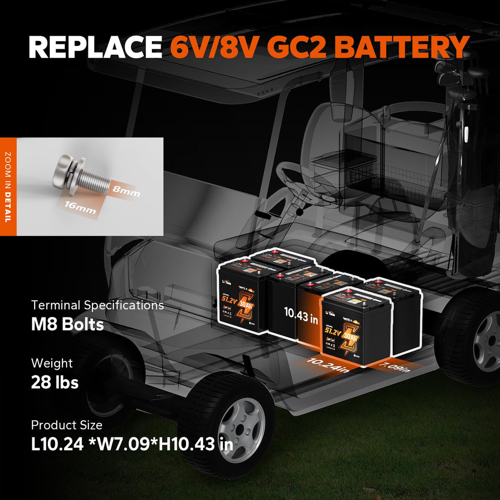 4 Pack 48V 30Ah LiFePO4 Lithium Battery with Bluetooth M2042