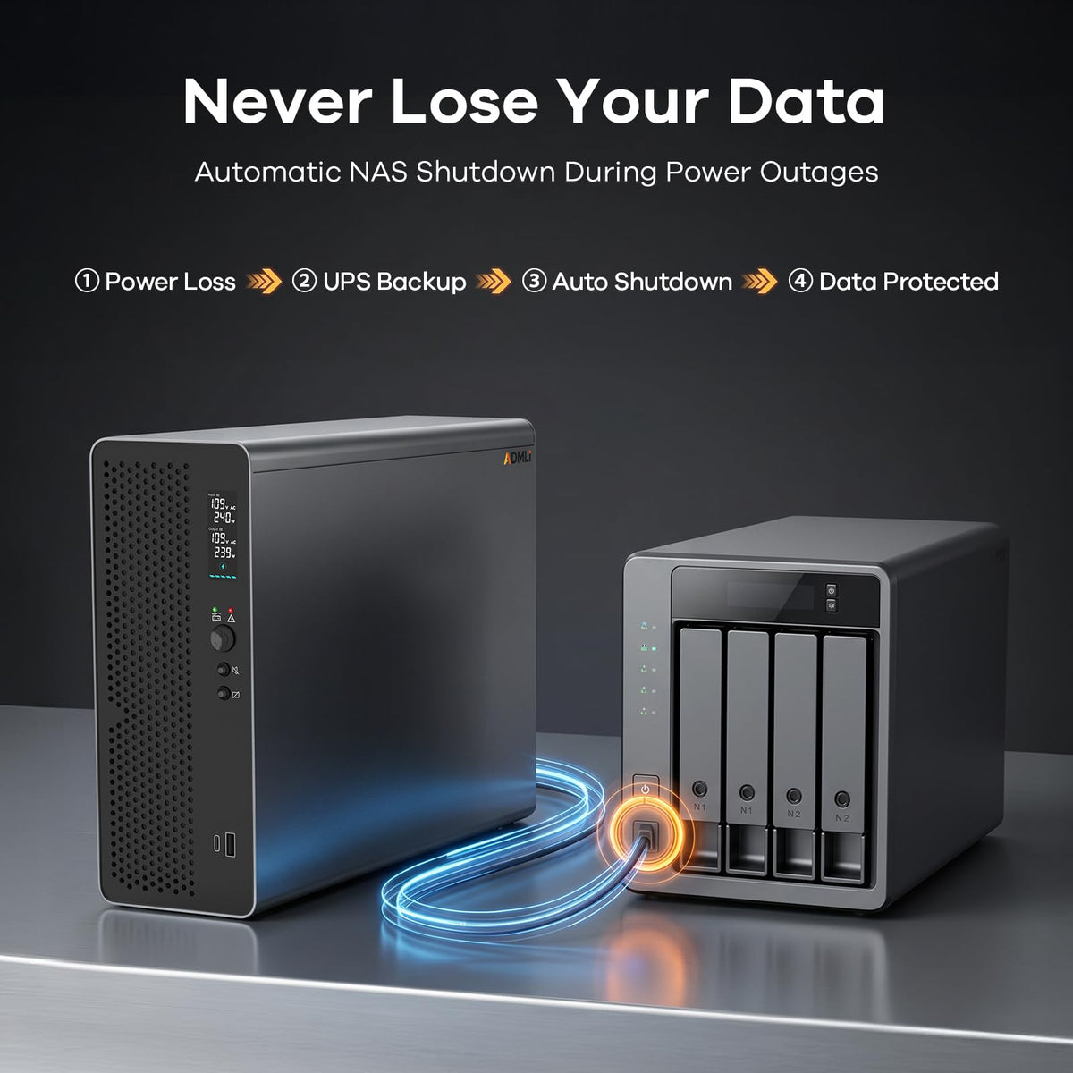 1500VA/1000W LiFePO4 UPS Battery Backup K291076