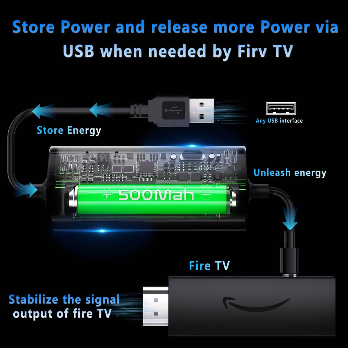 USB Power Cable Adapter X88145