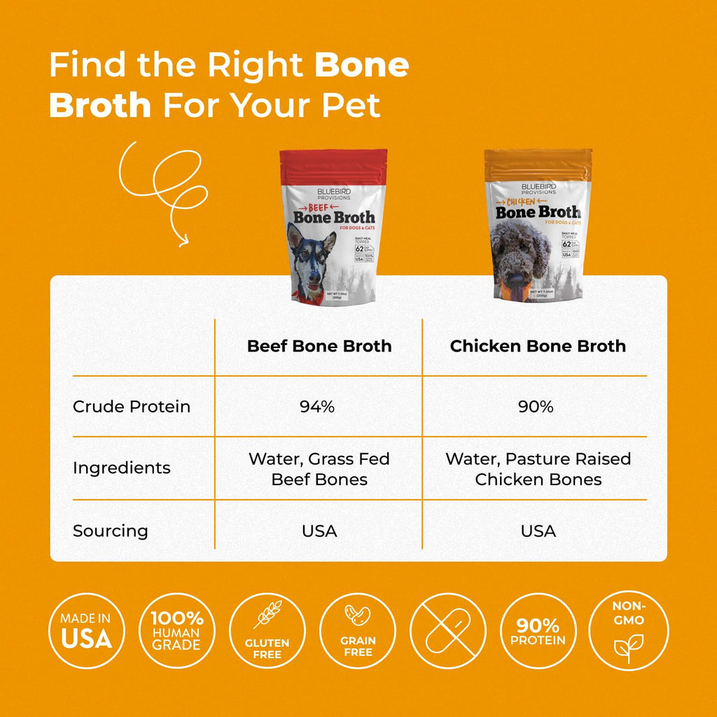 Chicken Bone Broth Powder P3950