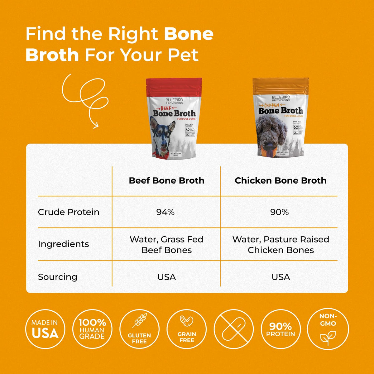 Chicken Bone Broth Powder P3950