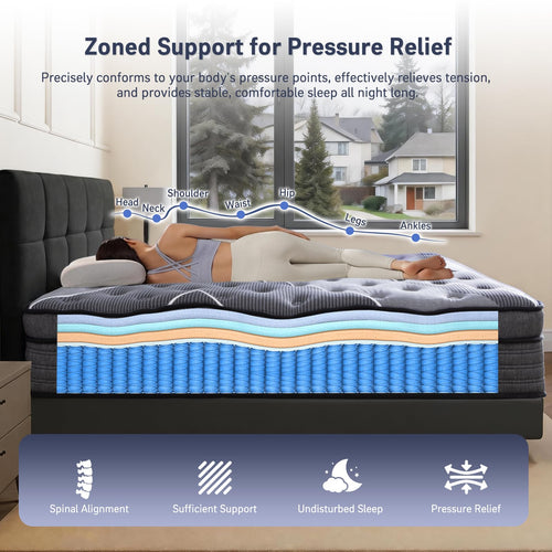 12 Inch Cooling Gel Memory Foam Hybrid Mattress Y936160
