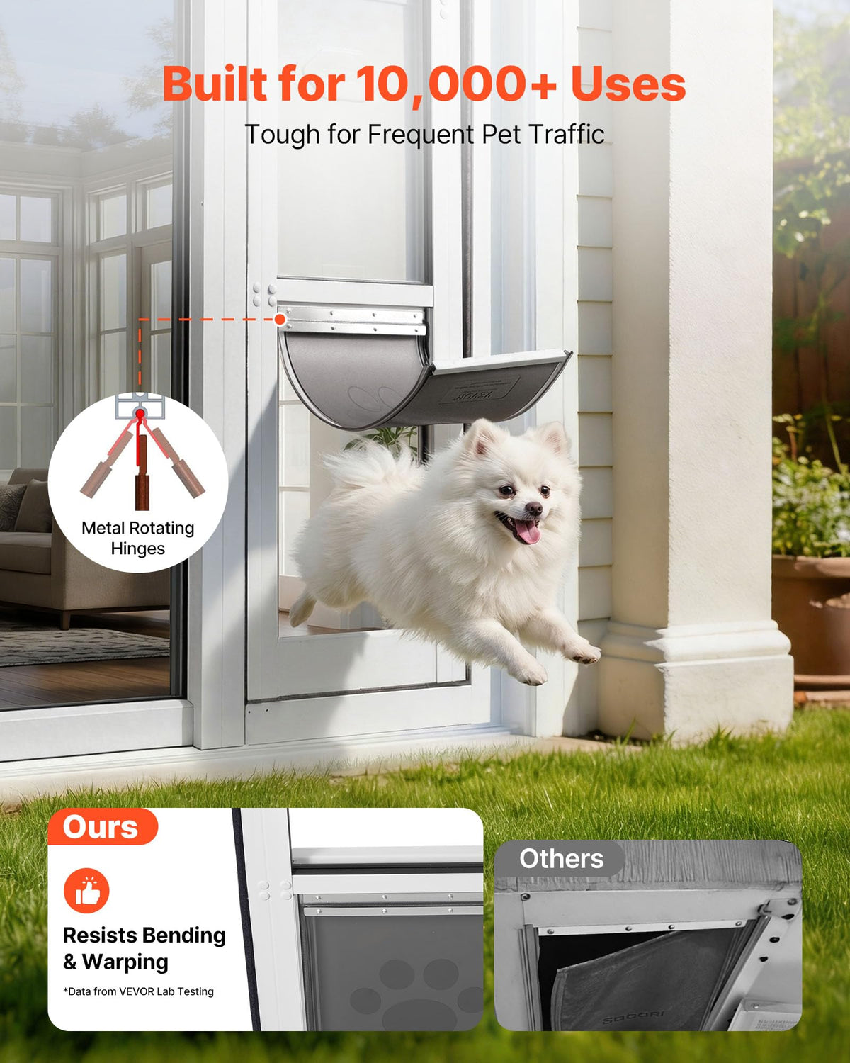 Sliding Glass Dog Door with Flap T4307