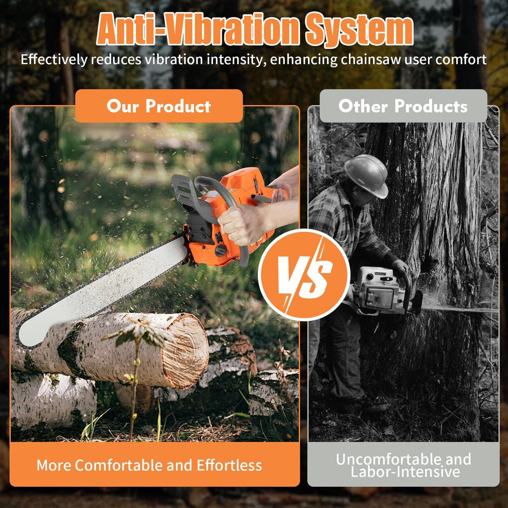 24" 72CC Gas Powered Chainsaw M520