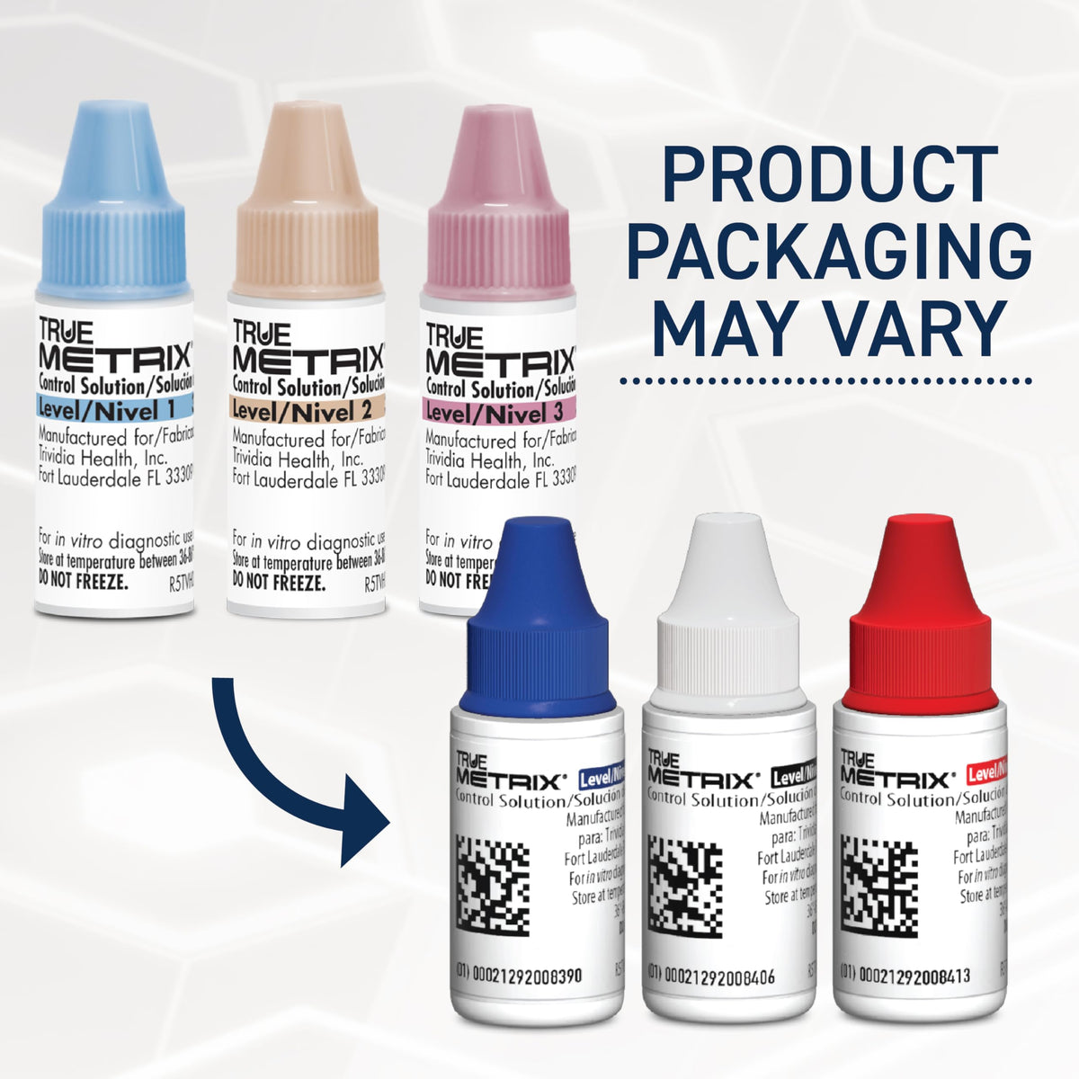 Control Solution Level 1, 2, 3 M6498
