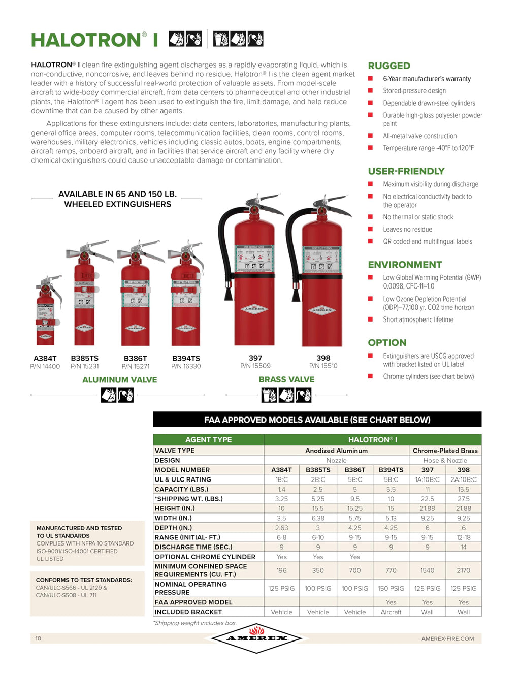 2.5 lb. Halotron I Class B C Fire Extinguisher, Pack of 2 F612660