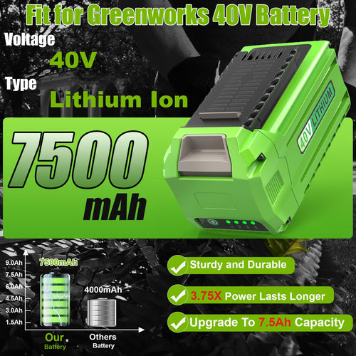 2 Packs 40 Volt 7500mAh High-Capacity Battery C408