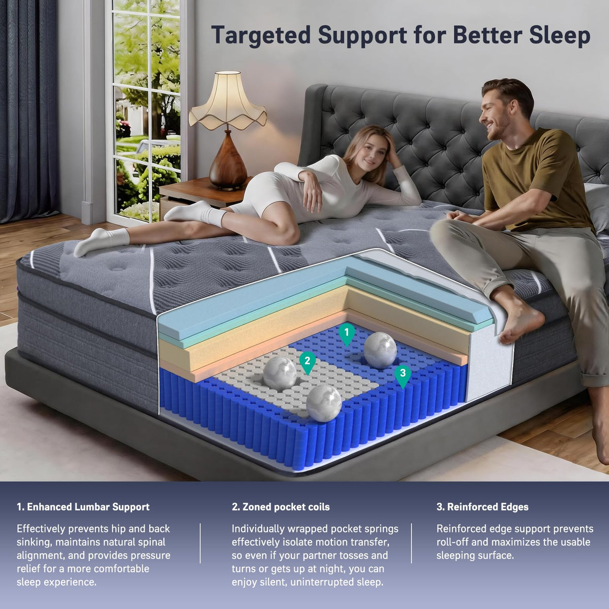 12 Inch Cooling Gel Memory Foam Hybrid Mattress Y936160